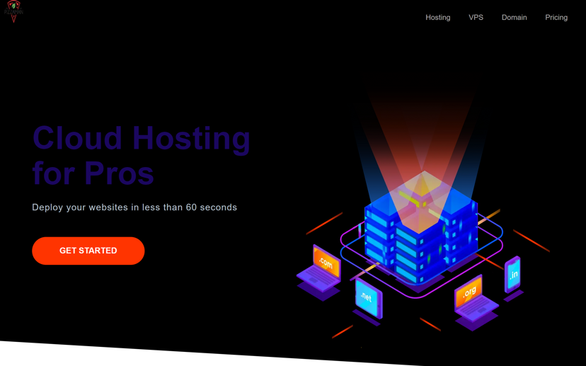 Screenshots of Projects